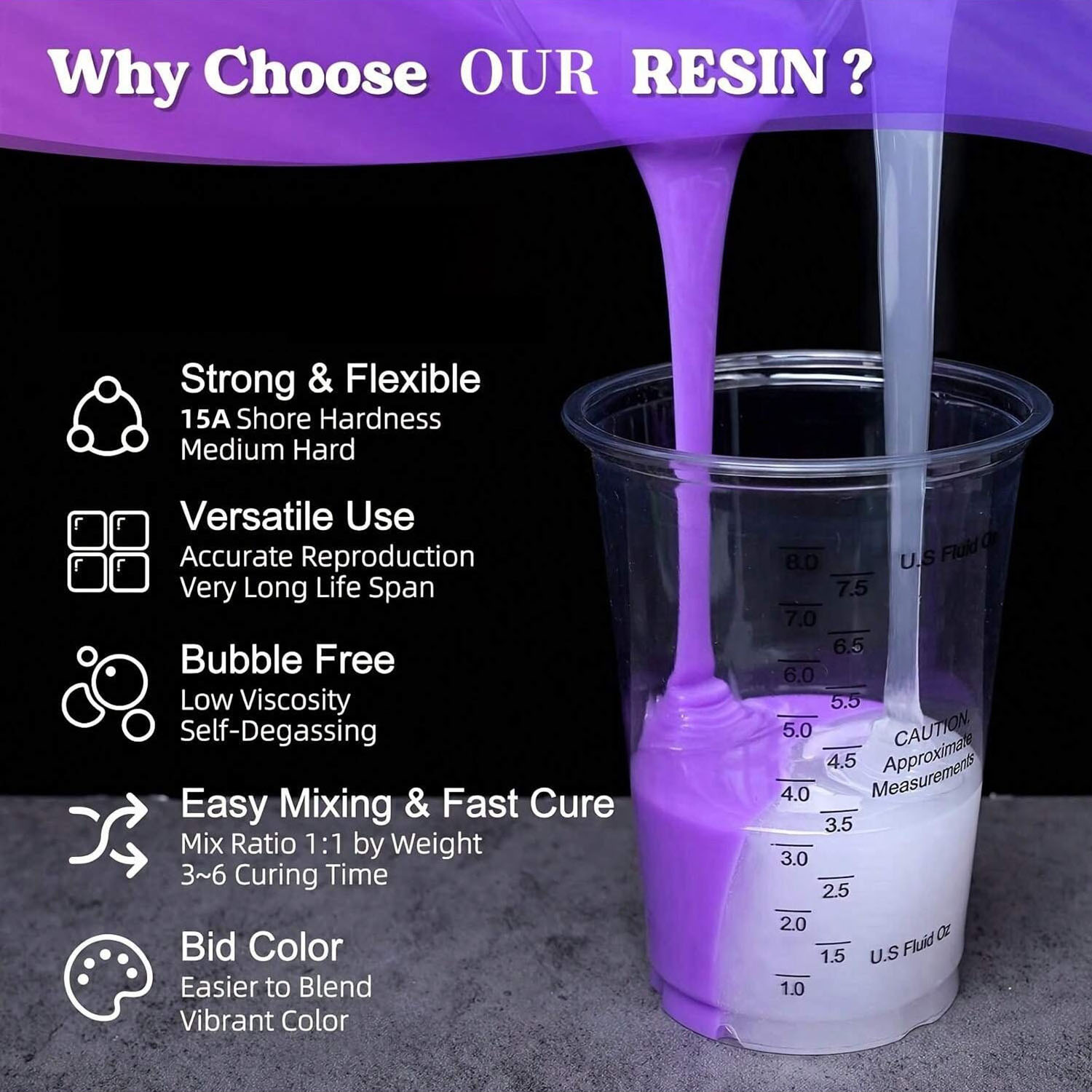 Purple Liquid Silicone Rubber  - Soap Making Kit For Beginners recension och pris